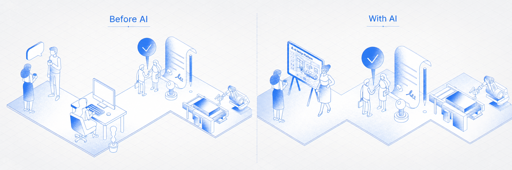 Before and after AI design workflow